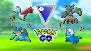 BEST PVP TEAM CORES (Pokémon GO)