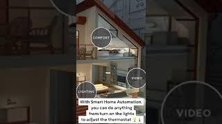 Smart Home Automation Solutions #smarthomesecurity #automationsolutions #gvrgroups