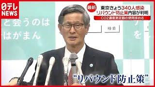 『緊急事態宣言』６府県で解除へ…“リバウンド防止策”とは？（2021年2月25日放送「news every.」より）