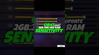 2gb 3gb 4gb Ram Best Sensitivity for OB47 Update || Best Sensitivity for OB46 Update