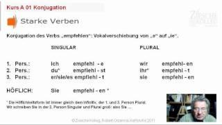 Kurs A 1 Kap. 01 Konjugation 01 empfehlen starke Verben Änderung des Stammvokals