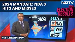 Lok Sabha Elections 2024 | Hits And Misses For The NDA And Inroads For INDIA Bloc