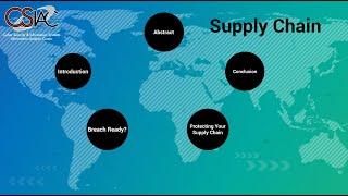 The CSIAC Podcast - Cybersecurity Supply Chain Risk Management (C-SCRM)