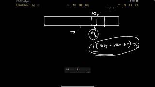 LeetCode Daily [1590. Make Sum Divisible by P]