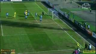 Ростов Крылья Советов 2-0 ОБЗОР