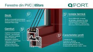 QFORT | Ferestre termoizolante din PVC 6Stars