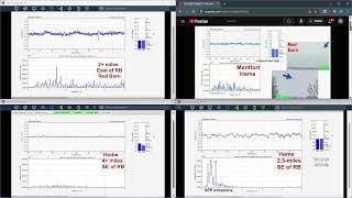 20250522-0727 Red Barn IWT emissions-air presure air impulses P+ at #4 .1FFT
