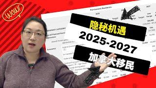 CEC配额翻倍的隐秘机遇！加拿大移民配额缩减背后的惊人秘密