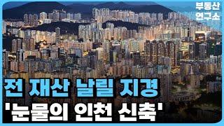 충격의 인천 신축 아파트. 전 재산 날릴 지경에 대성통곡하는 집주인들. 잔금없어 집주인 다 던진다. [부동산 아파트 집값전망 하락 폭락]