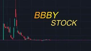 BBBY Stock Price Prediction 27 November Bed Bath & Beyond Stock News Today