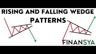 Rising and Falling Wedge Patterns guidelines