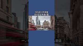 2024年12月英国技术签证申请必看  #英国技术工人签证#英国工作签证#移民政策#移民工作机会#签证申请流程#英国skilledworker工签