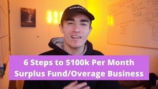 6 Steps from $0 to $100k Per Month with Surplus Funds! (Free Surplus Fund Mastery Video)