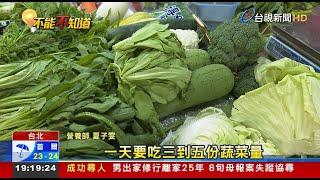 服止痛藥當心！ 又吃「深綠色蔬菜」恐增出血風險