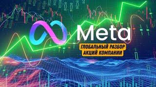 Запретный плод сладок! Акции Meta, она же Facebook! ПРОГНОЗ