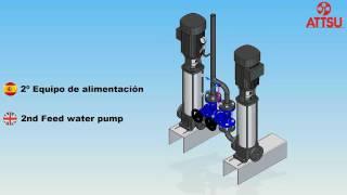 ATTSU - 2º Bomba de alimentación - 2nd Feed wter pump - caldera de vapor - Steam Boiler