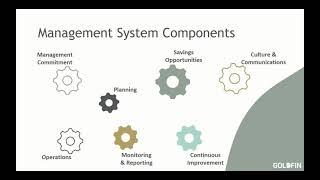 Strategic Energy Management & ISO50001 at GDLS