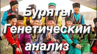 Буряты - генетический анализ (аутосомные данные G25)