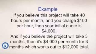 Online Reputation Management Learn How to Make $10,000 per Month with Online Reputation Management