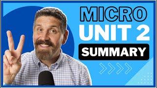 NEW- Micro Unit 2 Summary- Supply and Demand