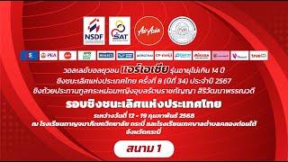 รร.วังจันทร์วิทยา - รร.กีฬานครนนท์วิทยา 6/หญิง/สาย ดี/วอลเลย์บอล “แอร์เอเชีย” 14 ปี 2567 (รอบประเทศ)