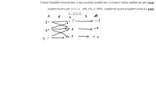 קורס מתמטיקה בדידה – מתמטיקה דיסקרטית – תכונות יחסים תרגיל 2