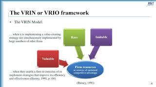 VRIN Framework   VRIO Analysis