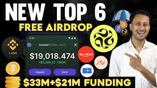 Top 6 Testent Airdrop Full Guide - New Airdrops | Free Crypto Airdrop 2024 