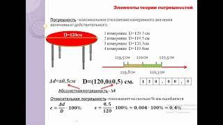 Погрешность - это просто. Абсолютная и относительная погрешность. ВПР. ОГЭ. ЕГЭ