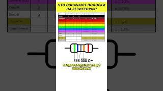 Зачем полоски на резисторах? #электроника #маркировка