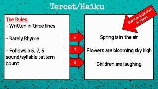 Types of Poetry