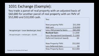 1031 Exchange Case (Recognized Gain = Realized Gain)