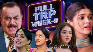 FULL TRP (Week 8) - Jaadu Teri Nazar Down, Kumkum FLOP | Star Plus, SAB TV, Colors, Zee, Sony TV