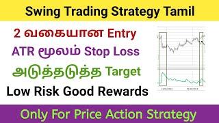 Swing Trading Only for Price Action Trading Strategy in Tamil by Tea Time Traders