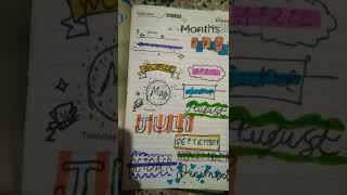 #kinjal patel(I love journalling 