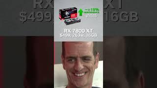 RX 7000 series GPU performance leap. #rx7000 #pcmemes #memes #radeon #radeonrx7000 #radeongraphics