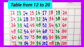 12 se 20 tak table | Table from 12 to 20 | 12 to 20 table | multiplication table