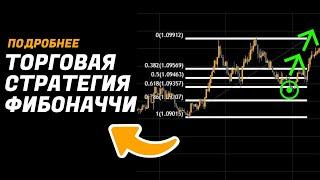 Эта торговая стратегия Фибоначчи используется топ-1%... (ADVANCED)