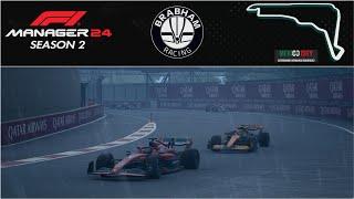 The Most Chaotic Wet Race - F1 Manager 24 PS5 [Brabham]: S02/R20 - Mexico City