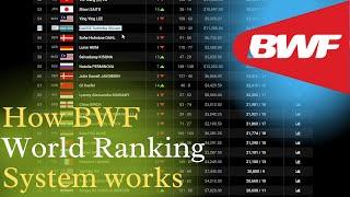 How BWF ranking system works