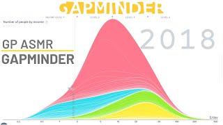 ASMR Gapminder ~35 mins