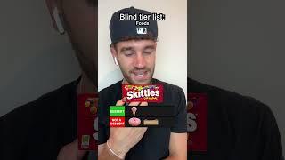 Bread Basket Blind Tier List ⁉️ Foods  Dessert or Not dessert