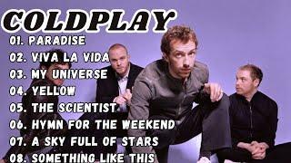 Coldplay Greatest Hits Playlist