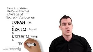 The TaNaK - In 2 minutes (Sacred Texts - Judaism)