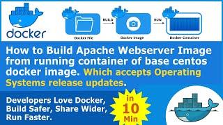 Build webserver Docker Image from running container that accepts Operating Systems release updates.