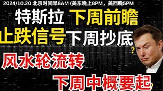 【特斯拉和美股下周前瞻】特斯拉本周收十字变盘信号，下周变盘向上可以抄底？美股走弱下周输给中概股？#特斯拉#特斯拉股票 #美股 #股哥说美股 #tesla #马斯克 #美股复盘