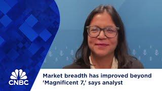 Market breadth has improved beyond 'Magnificent 7,' says analyst