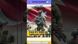 AI가 예측한 2050년 세계 군사력 TOP 10은? 과연 한국은 몇 등일까?