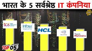 Top 5 Best IT Companies in India 2022 || Top Information Technology Company