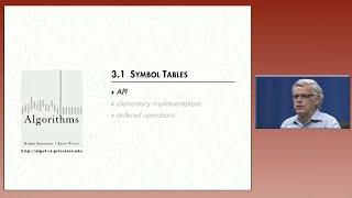 Symbol Table API | Welcome to Algorithms | edX Series